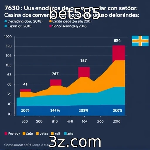 Estudo revela demografia dos jogadores de cassino - bet585